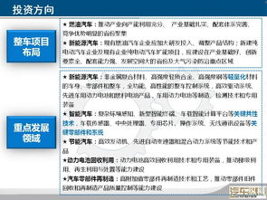 10張ppt看懂汽車產業投資新規 禁止新建倉柵欄板等專用車和掛車項目